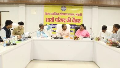 kshititech सक्ती में जिला खनिज संस्थान न्यास की बैठक: डीएमएफ राशि से जिले के विकास पर जोर